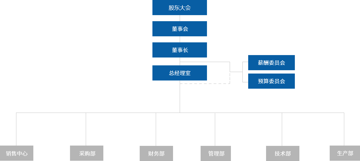 ǧӮ-qy88()ٷվ